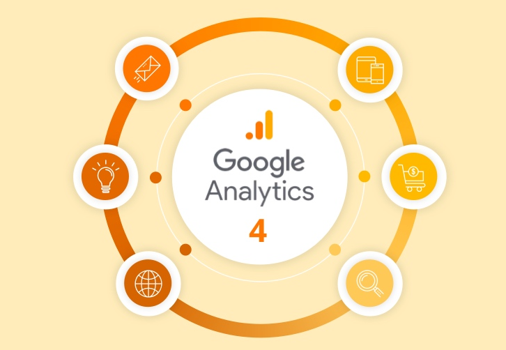 Google Analytics 4